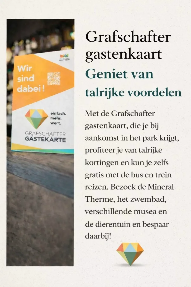 Grafschafter Gastekarte